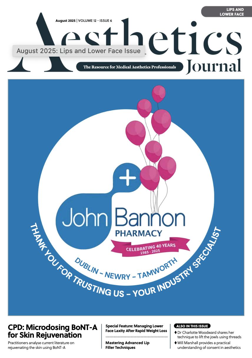 Microdosing Botulinum Toxin for Skin Rejuvenation